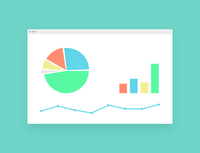 análisis en resultados de marketing